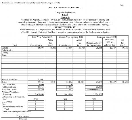 Article Image Alt Text