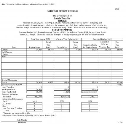 Article Image Alt Text