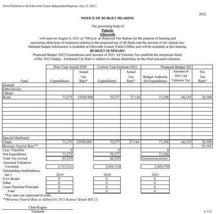 Article Image Alt Text